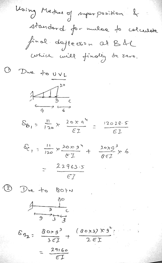 of super position & Using Method standard for mulce to calculate final deflection which will finally be zero. at B4L Due to u