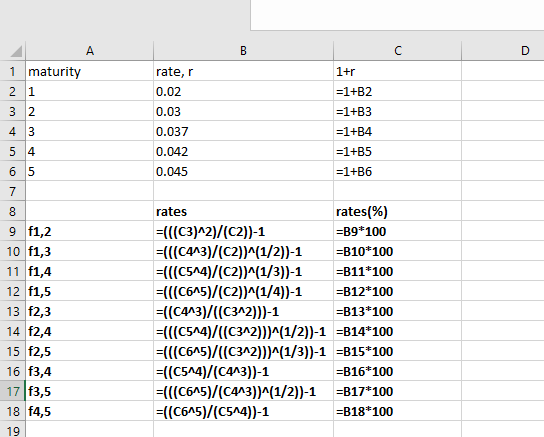 1 maturity rate, r 0.02 0.03 0.037 0.042 0.045 1+r 1+B2 1+B3 1+B4 1+B5 1+B6 6 5 rates rates(%) 9 f1,2 10 f1,3 11 f1,4 12 f1,5
