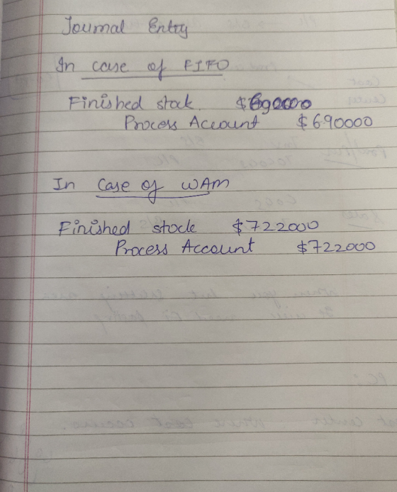 Jounal Entry In case of ELFO Finished stock. & 6gooo Process Account $6.90000 In case of wam Finished stocle $722000 Process