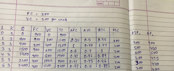 Date FC 360 V C 200 pen wek K 3 1 F C VC 900 ATC AFC TO0 TC MC A VC ИР APL O O 4u0 900 3 a-25 0.5 1 2.75 2 0D 1lob 2no 4u0 cr