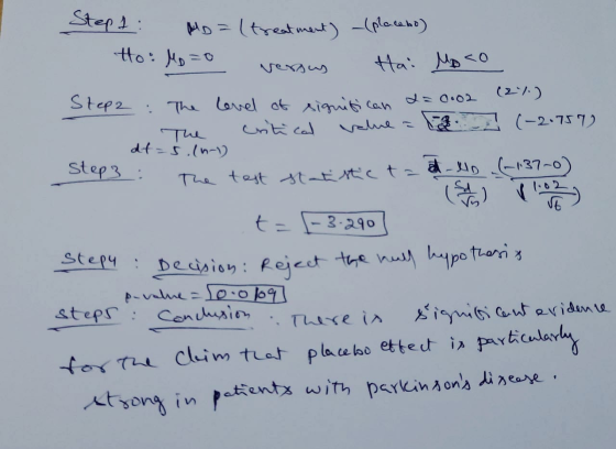 Step 1: Ho: Mo=0 . MD = (treatment) (placebo) Hai Moco Step 2 (2%) 2 = 0.02 The level of significan critical value=g (-2.75%