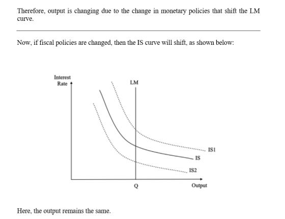 Therefore, output is changing due to the change in monetary policies that shift the LM curve. Now, if fiscal policies are cha