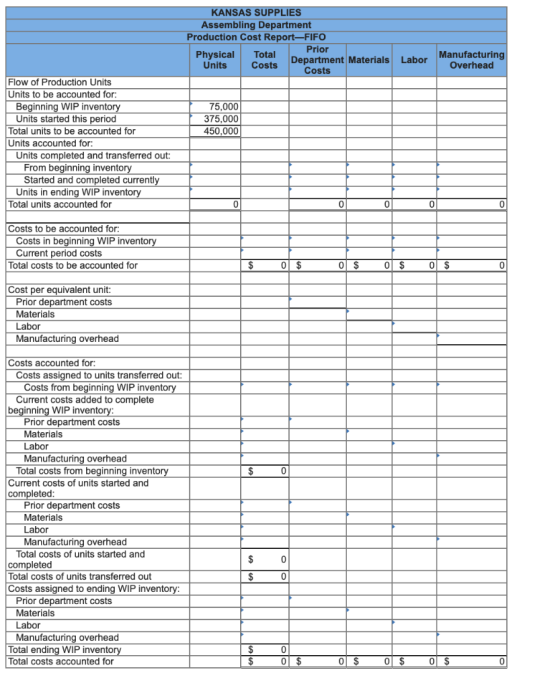 KANSAS SUPPLIES Assembling Department Production Cost Report-FIFO Prior Physical Units Costs Department Materials Costs Total
