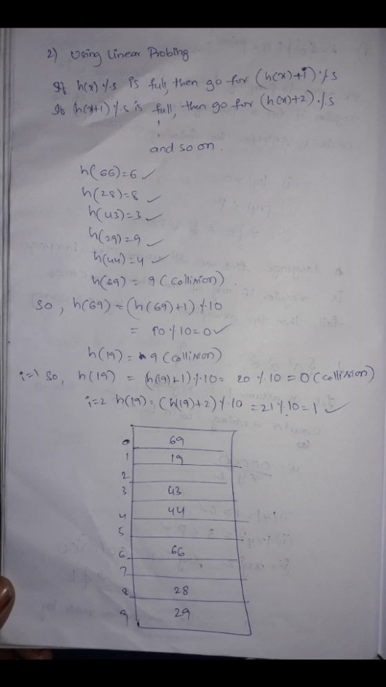 2) Linear Pobing and so ơm )Collien) hag) 니 )).to。to y lo-o (callNm) 2- 42 2 2 8 29