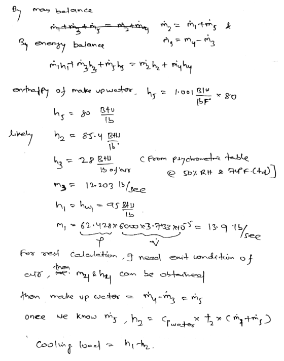 may balance lively mingtas man m = miting & By energy balance mg = my mis minit maha tms hg = mihet mig hy enthalpy of make u