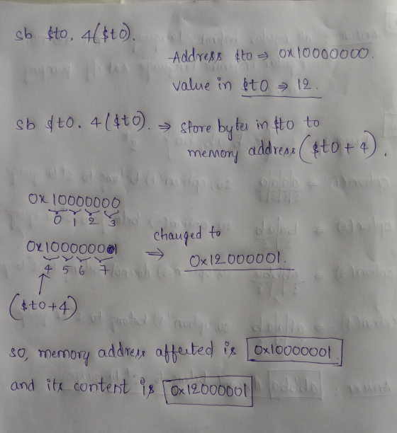 sb $to, 4($to). Address 4to => Ox 10000000. value in &to 12 Sb &to, 4(40). → Store bytes in fto to memony address (Ato+ ON 10