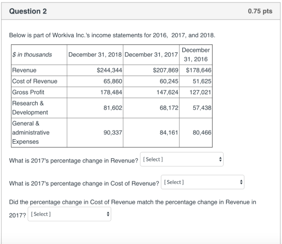 Question 2 0.75 pts Below is part of Workiva Inc.s income statements for 2016, 2017, and 2018. $ in thousands Revenue Decemb
