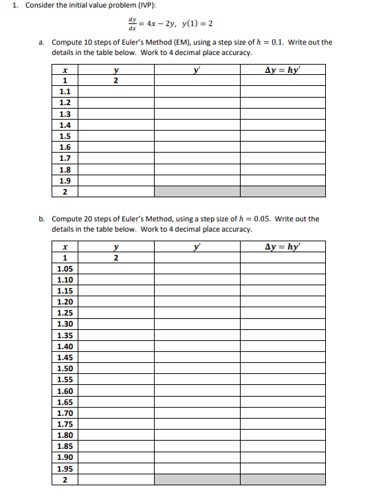 1. Consider the initial value problem (IVP): dz - 4x - 2y, y(1) 2 Compute 10 steps of Eulers Method (EM), using a step size