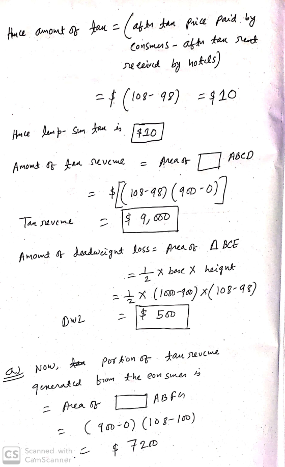 Huce amount of tau = (after tan price paid by consmens-afte tau rent received by hotels) =$(108-99) = $10 Hunce lemp- sum tan