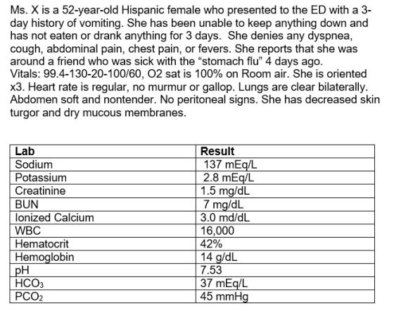 Ms. X is a 52-year-old Hispanic female who presented to the ED with a 3- day history of vomiting. She has been unable to keep anything down and has not eaten or drank anything for 3 days. She denies any dyspnea, cough, abdominal pain, chest pain, or fevers. She reports that she was around a friend who was sick with the stomach flu 4 days ago Vitals: 99.4-130-20-100/60, O2 sat is 100% on Room air. She is oriented x3. Heart rate is regular, no murmur or gallop. Lungs are clear bilaterally Abdomen soft and nontender. No peritoneal signs. She has decreased skin turgor and dry mucous membranes Lab Sodium Potassium Creatinine BUN lonized Calcium WBC Hematocrit Hemoglobin Result 137 mEq/L 2.8 mEq/L 1.5 mg/dL 7 mg/dL 3.0 md/dL 16,000 42% 14 aldL 7.53 37 mEa/L 45 mmH HCO3 PCO2
