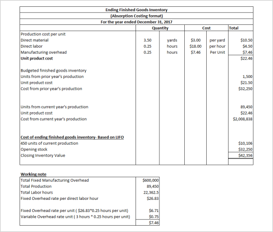 Ending Finished Goods Inventory (Absorption Costing format) For the year ended December 31, 2017 Quantity Cost Total yards Pr