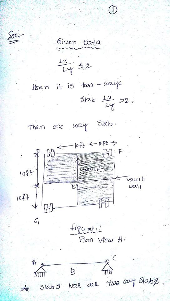 Given then is too 20 then one oa け wall 1of1 IH U지! ian view