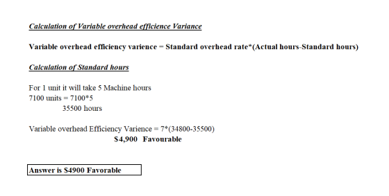 Calculation of Variable overhead efficience Variance Variable overhead efficiency varience = Standard overhead rate*(Actual h