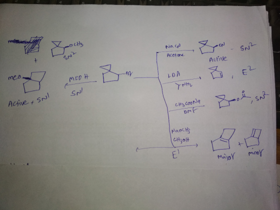 Coltz NSN Nacp Acetone SN2 Active med / MEOH MEOH BY LDA BY SN Active & SNI CH3coona DM Naoch CHzolt Minoy Majo