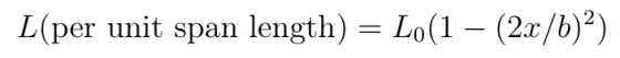 L(per unit span length)-L0(1-(2x/b