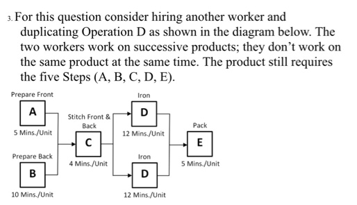 3. For this question consider hiring another worker and duplicating Operation D as shown in the diagram below. The two worker