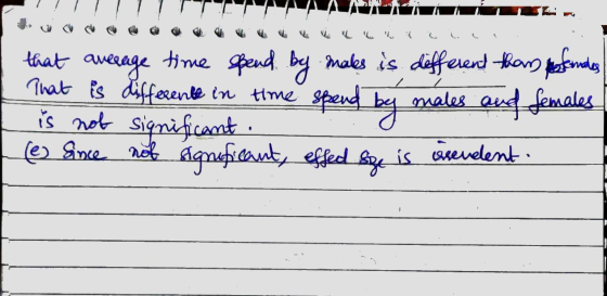I that average time ofend. by males is different than the findes I That is differente in time spend by males are females L is