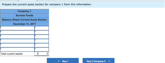 Prepare the current asset section for company 1 from this information. Company 1 Sunrise Foods Balance Sheet-Current Asset Se