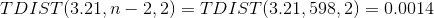 TDIST(3.21,n-2,2) = TDIST(3.21,598,2) = 0.0014