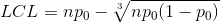 LCL = npo - npo(1 - po)