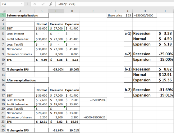 E F Share price G H $25 =150000/6000 I C4 : X V fix =B4*(1-25%) A B C D 1 Before recapitalisation: 2 3 Normal Recession Expan