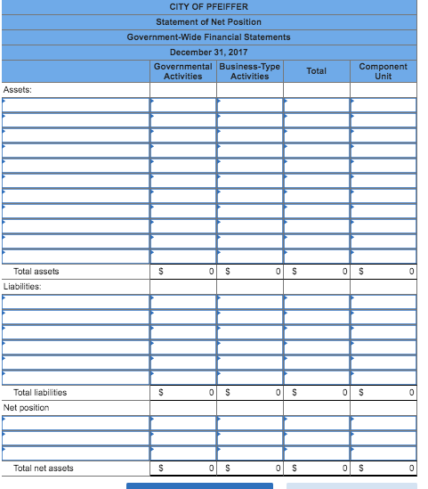 CITY OF PFEIFFER Statement of Net Government-Wide Financial Statements December 31, 2017 Governmental Business-Type Activitie