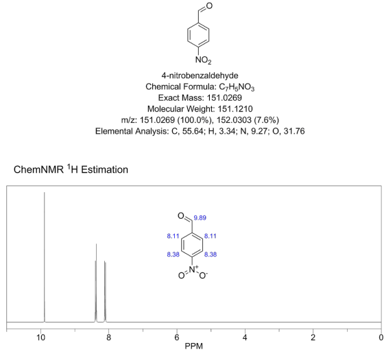 NO2 4-nitrobenzaldehvde Chemical Formula: C7H5NO3 Exact Mass: 151.0269 Molecular Weight: 151.1210 m/z: 151.0269 (100.0%), 152