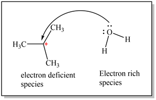 Η.
Ce
+
CH
electron deficient
species
Electron rich
species