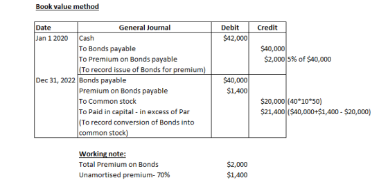 Book value method Credit Debit $42,000 $40,000 $2,000 5% of $40,000 Date General Journal Jan 1 2020 Cash To Bonds payable To