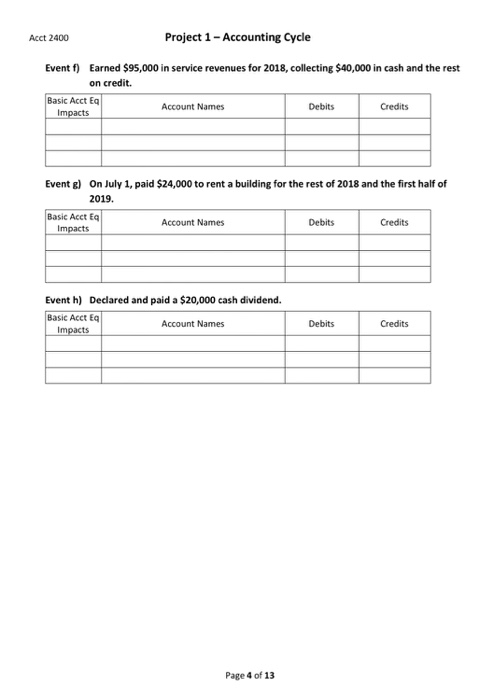 Acct 2400 Project 1 - Accounting Cycle Event f) Earned $95,000 in service revenues for 2018, collecting $40,000 in cash and t