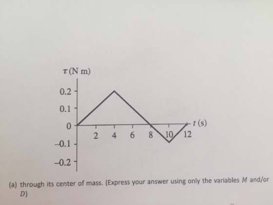 Answer the problem 1(a) (b) (c) (d), problem 2(a)