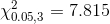 \chi^2_{0.05,3}=7.815
