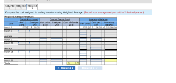 Required Required Required Compute the cost assigned to ending inventory using Weighted Average. (Round your average cost per