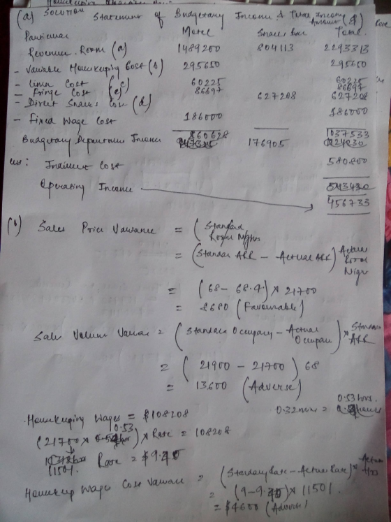 Hel UD NALAL SOLUTION Statiunt I Budgetary Morel 1489200 295660 Inconn & Texas Incong 1 Amour (al love Shaus bau Toal. 804113
