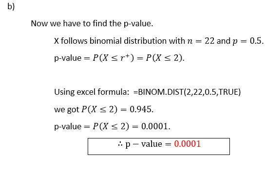 b) Now we have to find the p-value. X follows binomial distribution with n = 22 and p = 0.5. p-value = P(X srt) = P(X s 2). U