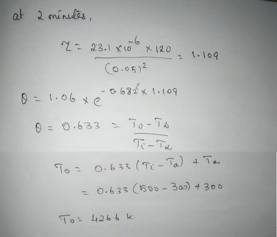 at 2 miudas 언2 23.1 x10. (10-1-109 -6 o. 05)2 0 632乂\.loq |丸 厄-T 4266 k
