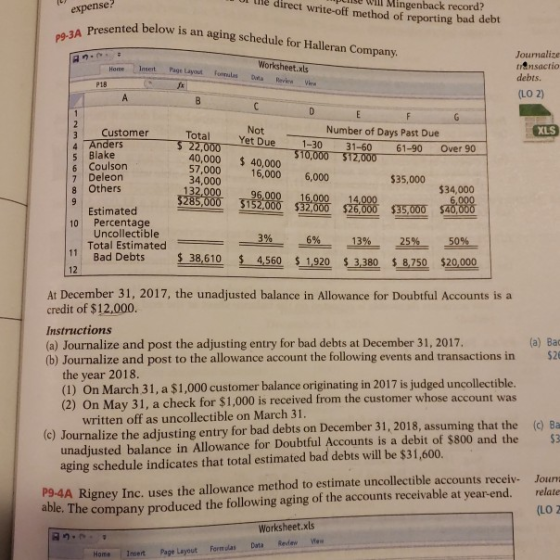 Ul tile direct write-off pulise Mingenback method of reporting bad debt wll record? expense? Presented below is an aging schedule for Halleran Company Worksheet.xls Page LayoutFosrulasDila Revew Vie Journalize ransacrio debts. Home Insert P18 LO 2) Number of Days Past Due Not Yet Due Customer Total XLS 4 Anders 5 Blake 6 Coulson 7 Deleon 8 Others 1-30 31-60 61-90 Over 90 T0,000 $12,000 40,000 40,000 57,000 34,000 16,000 6,000 35,000 $34,000 285,000 152,000 32,000 $26,000 3,000 $40,00 96,000 Estimated 10 Percentage Uncollectible Total Estimated _2%--6% 50% 1,920 $ 3.380 $ 8.750 $20.000 _13% 25% 11 Bad Debts 12 $ 38,610 4,560 At December 31, 2017, the unadjusted balance in Allowance for Doubtful Accounts is a credit of $12,000 Instructions (a) Journalize and post the adjusting entry for bad debts at December 31, 2017, (b) Journalize and post to the allowance account the following events and transactions in (a) Bac $26 the year 2018 (1) On March 31, a $1,000 customer balance originating in 2017 is judged uncollectible. (2) On May 31, a check for $1,000 is received from the customer whose account was written off as uncollectible on March 31 (c) Journalize the adjusting entry for bad debts on December 31, 2018, assuming that the (c) Ba unadjusted balance in Allowance for Doubtful Accounts is a debit of $800 and the $3 P9-4A Rigney Inc. uses the allowance method to estimate uncollectible accounts receiv. Joun relate LO 2 aging schedule indicates that total estimated bad debts will be $31,600. able. The company produced the following aging of the accounts receivable at year-end. Worksheet.xls Home 1nsert Page Layout Fore ulas Duta Revew e