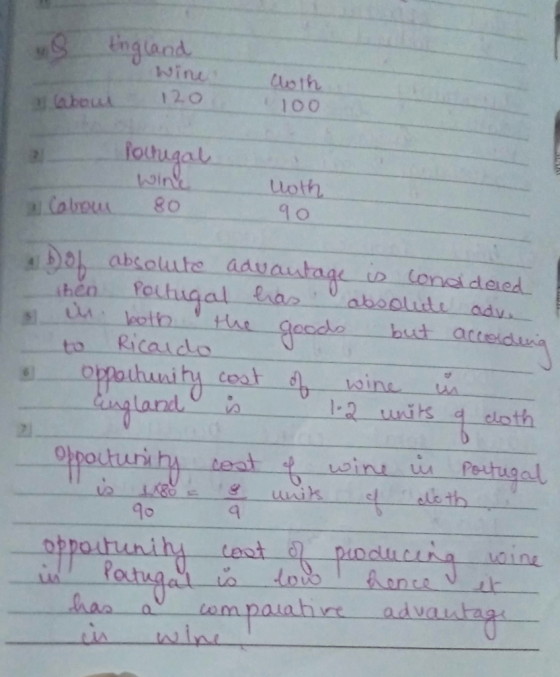 S Ungiand wine 12.0 CAoth 100 labous lothugal Wink 80 uoth Cabous Do absalute aauautage io loncideed 4 Yeuhugal lrao Hae geed