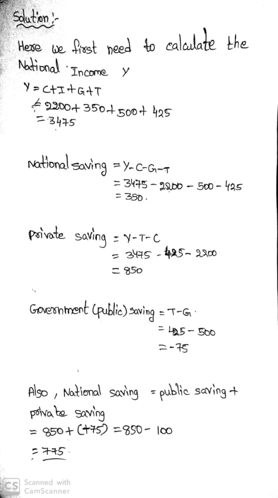 Solution Here we first need to calculate the National Income y Y=C+I+GHT € 2200+350 +500+ 425 73475 national saving = Y-C-G-