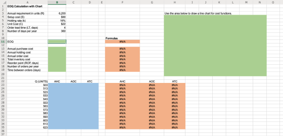 J K L M N O 1 EOQ Calculation with Chart 3 Use the area below to draw a line chart for cost functions. 6,200 $90 16% 5 6 7 8