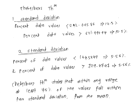 nddrd devidhon 2 s tandord deviaho fuoo standord deviahon. Am phe