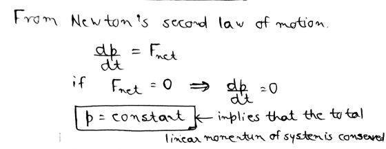Fram Newtom s secod lav af motion. तक् = dt Fnet if Fret 0 2 dt Comstant kimplies that the to tal timcan monentun of systern