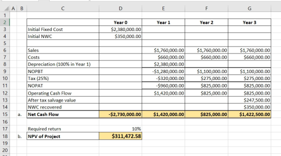 A B D E F G Year 1 Year 2 Year 3 Initial Fixed Cost Initial NWC Year o $2,380,000.00 $350,000.00 $1,760,000.00 $660,000.00 $1