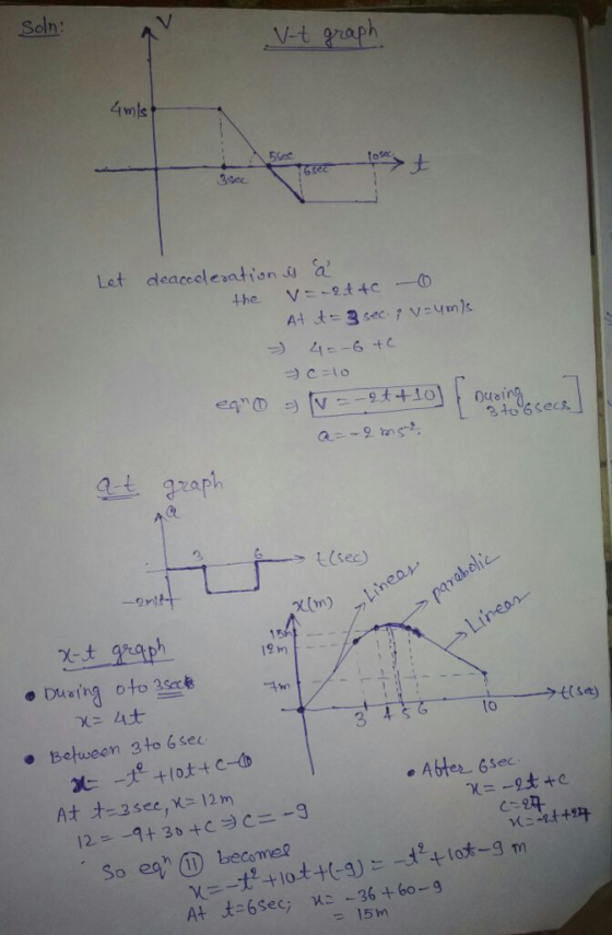 Son V-t gnaph 4wils 3sec Let deaccolesation a at qraph nean , 34 . Between 3 to 6se C-2꾸 So ea become? At t-6sec; x 36 + 60-9