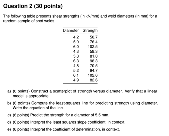Question 2 (30 points) The following table presents shear strengths (in kN/mm) and weld diameters (in mm) for a random sample