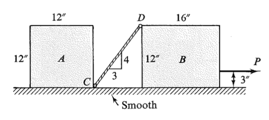12 16 12 4 12 B 3 Smooth