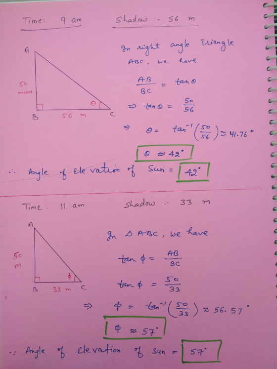 Time: 9 am Shadow :- 56 m A In right angle Triangle ABC, we have AB tano meters Вс 50 = tano 56 B m tan ( 9 ) 41.76 = 42° Ang