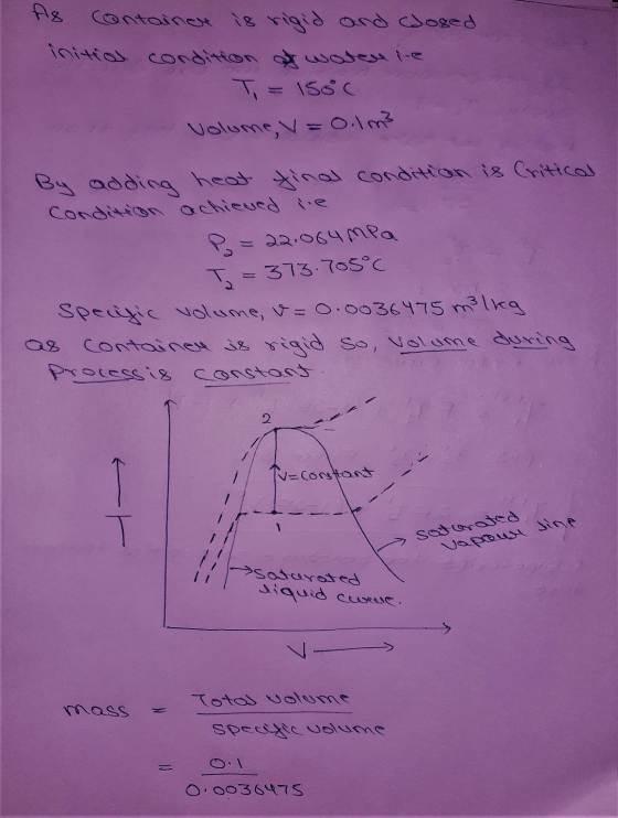 As containe is rigid and closed initial condition of watenie T = 158c Volume, V=Olm? Critical By adding heat final condition