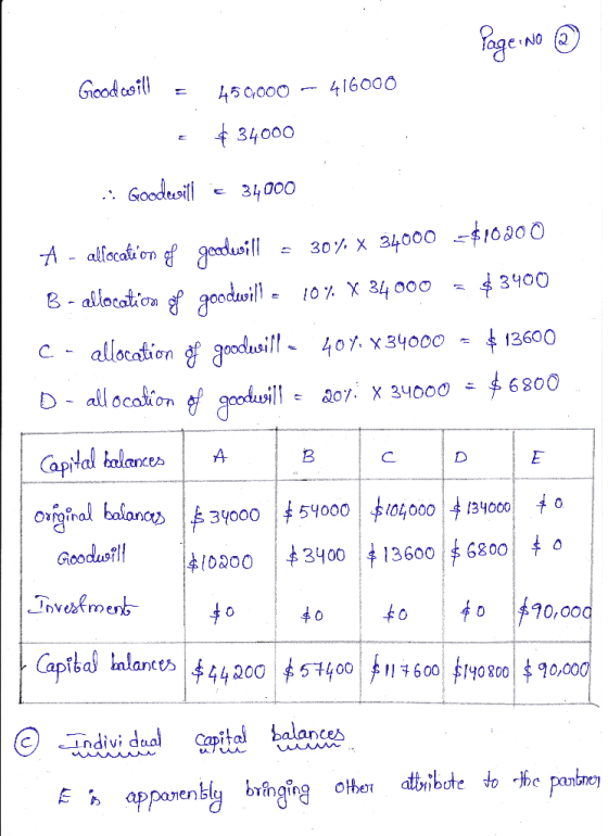 Good coill 416000 450000 34000 Goodesi 34000 alecation getuil B-allocationgcodwill 30 x 34000-$10800 3400 allocation fgoodsil