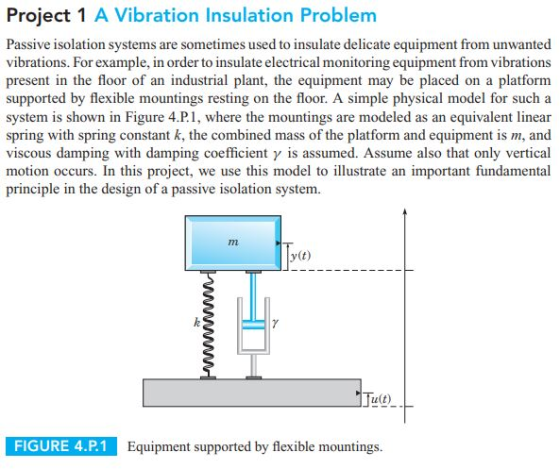 Project 1 A Vibration Insulation Problem Passive isolation systems are sometimes used to insulate delicate equipment from unw